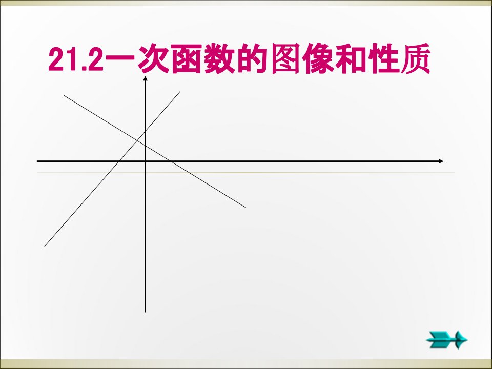 一次函数的图像和性质ppt课件