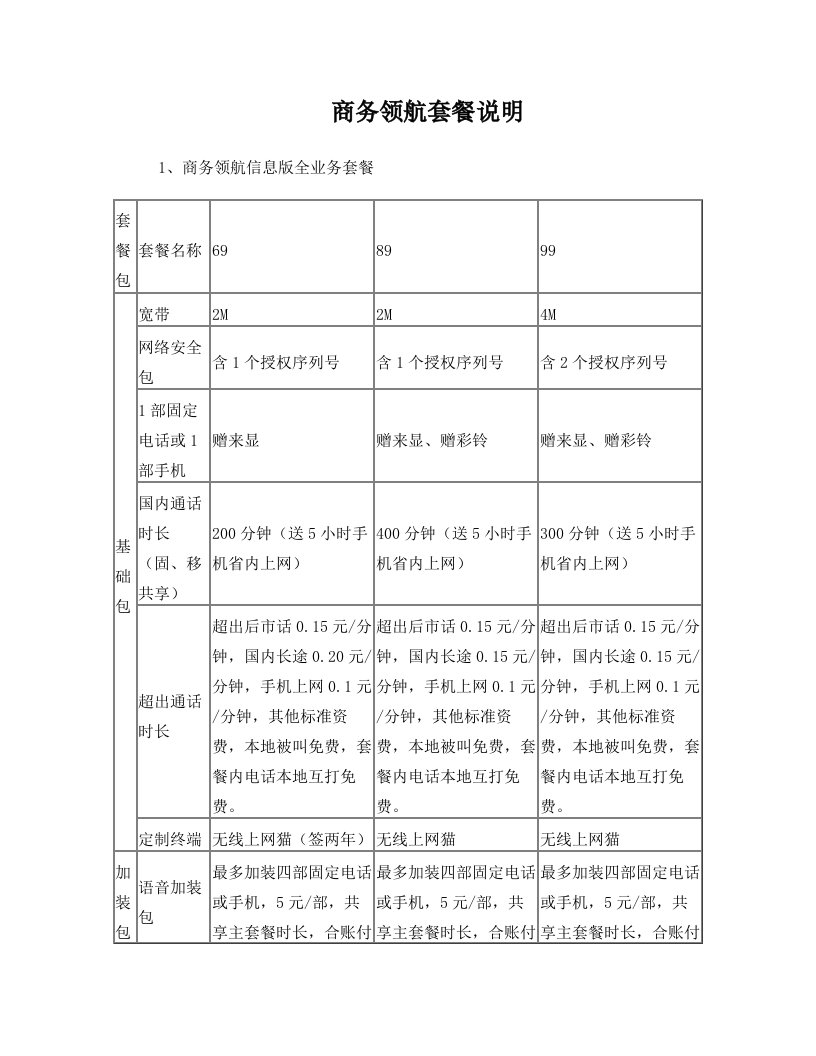 商务领航套餐说明