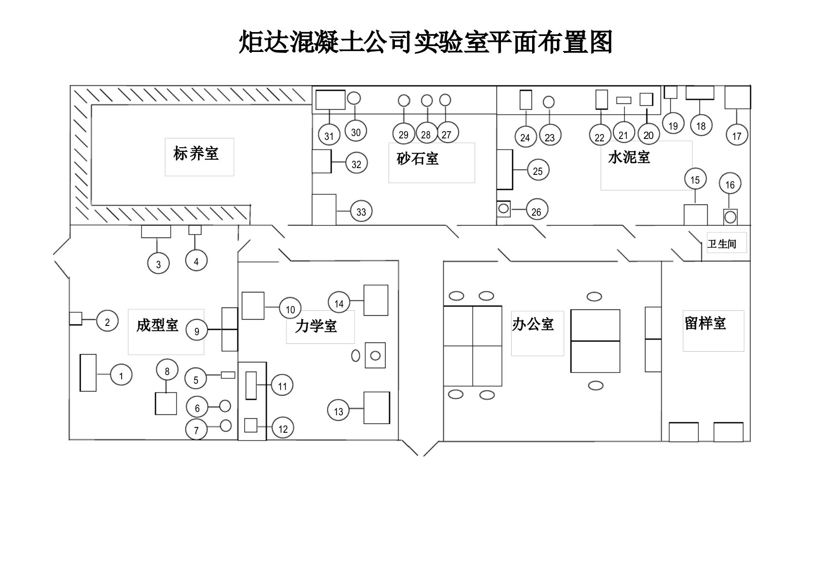 混凝土搅拌站实验室平面布置图