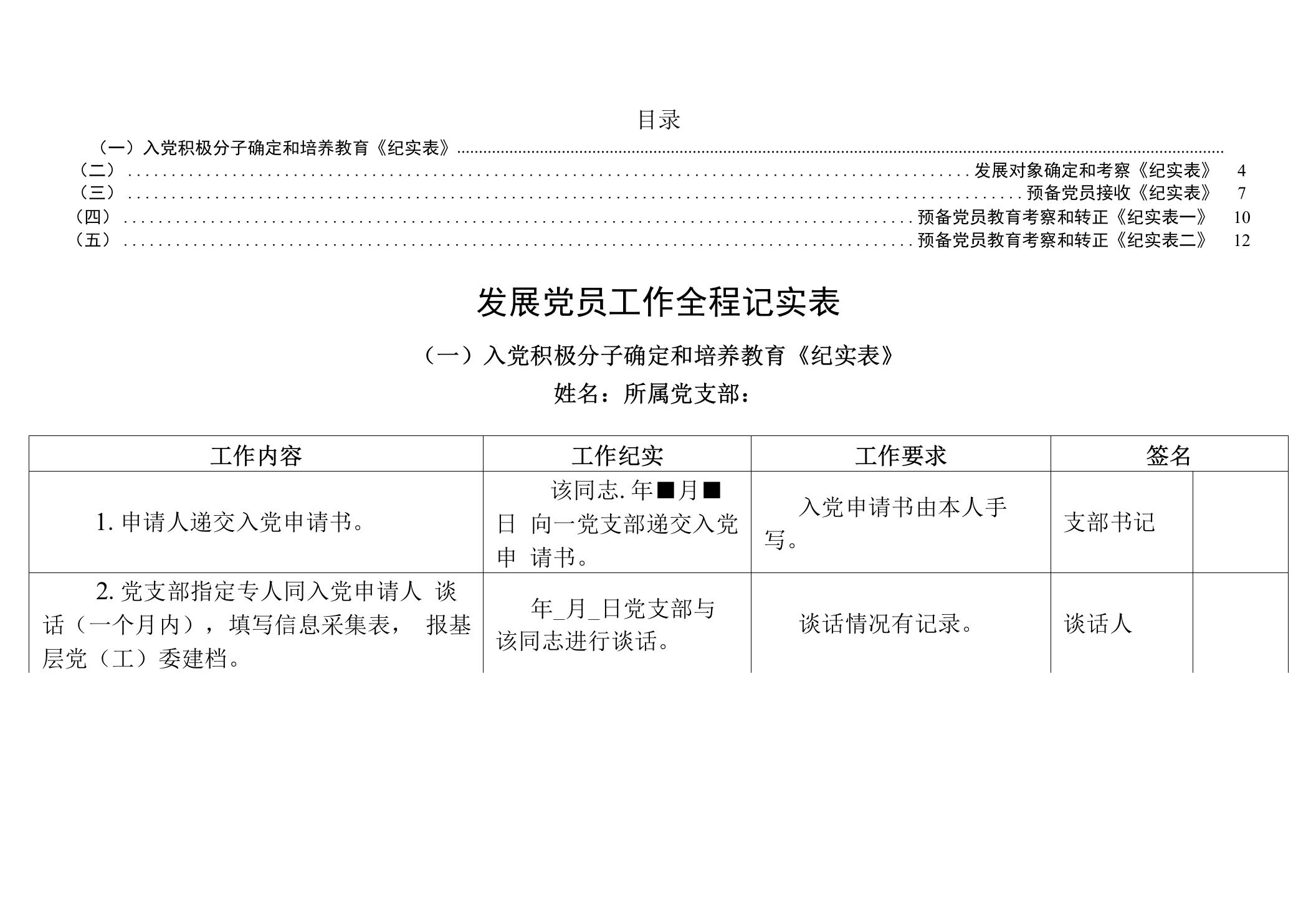 发展党员工作全程记实表范文模板