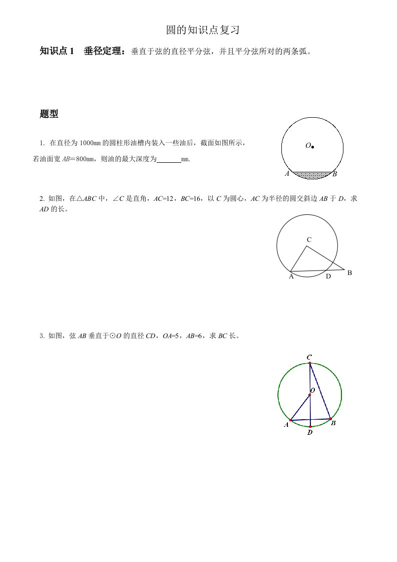 中考圆的复习资料(苏教版)