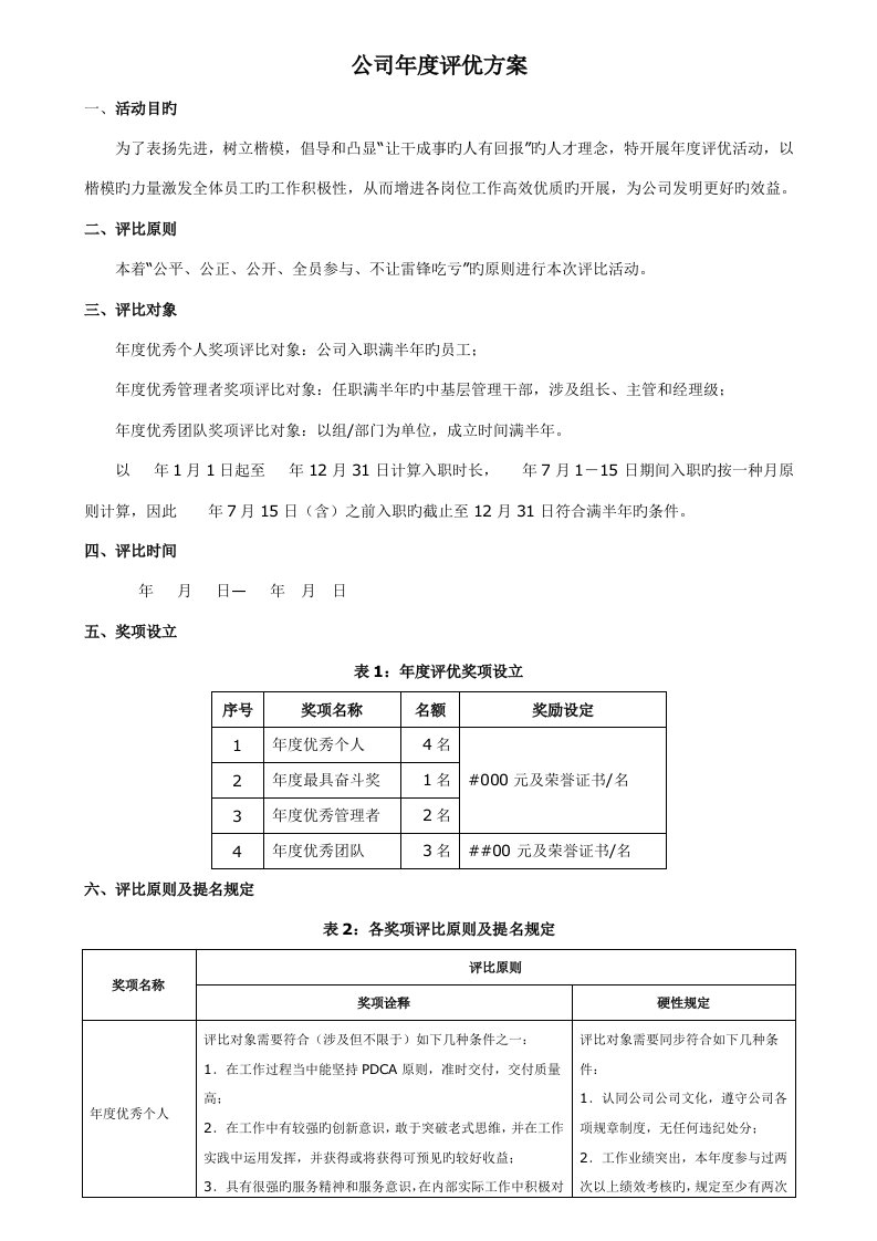 公司年度评优方案全面