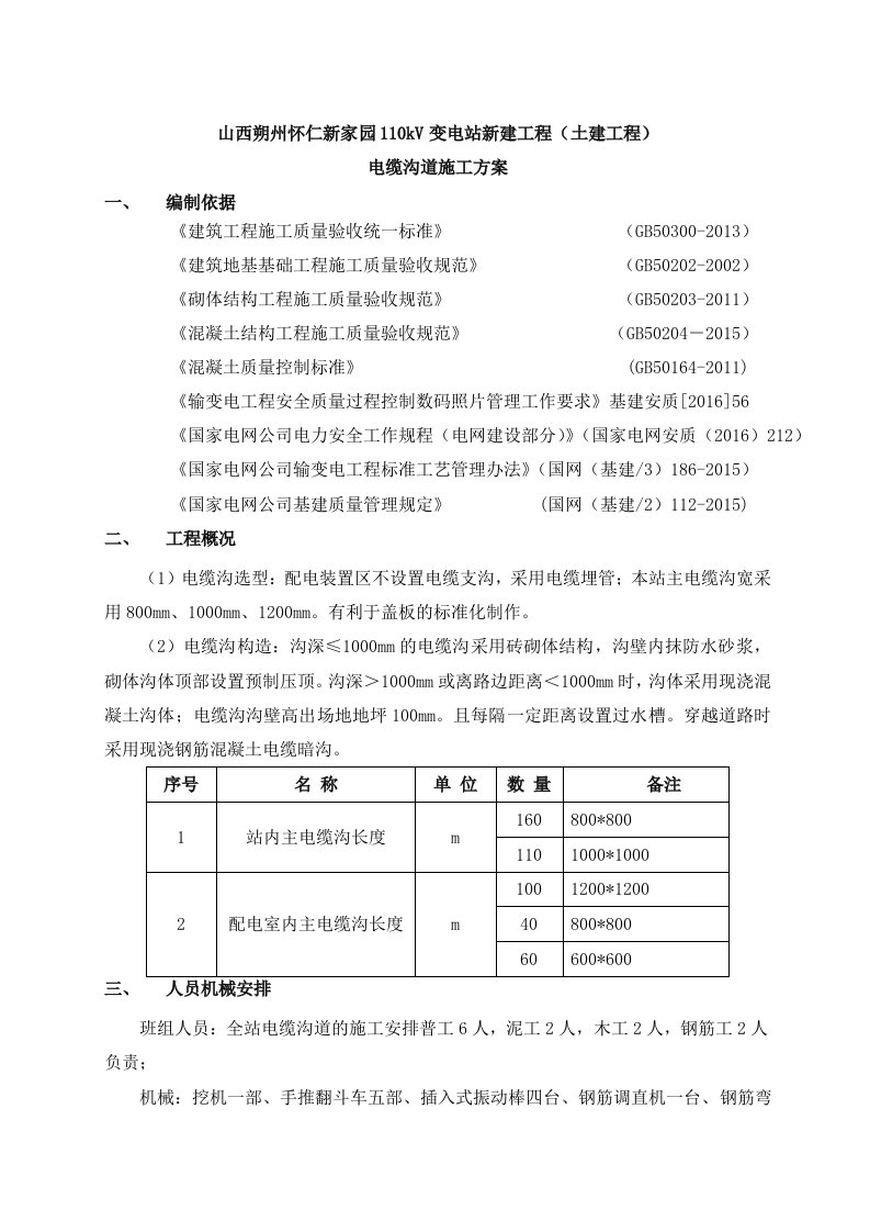 电缆沟道施工方案