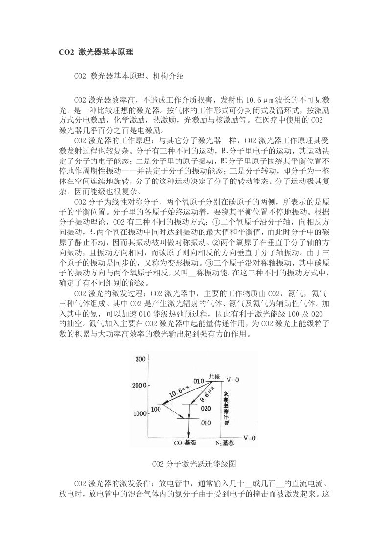 激光器基本原理