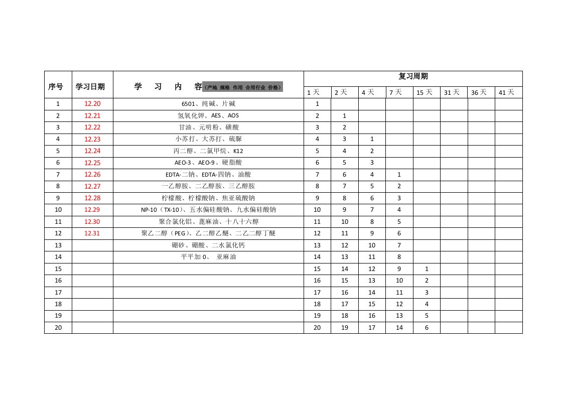 艾宾浩斯记忆法表格模板