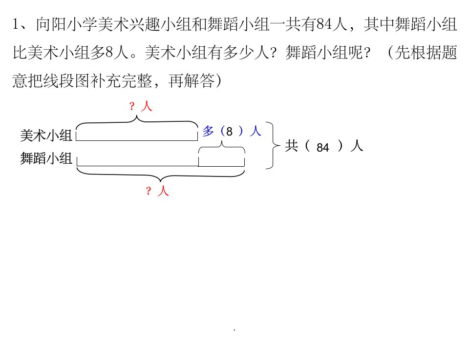 基础训练解决问题的策略(1)ppt课件