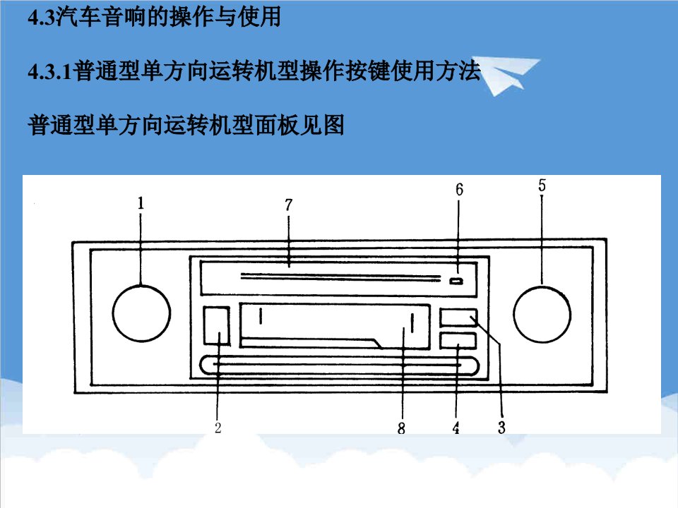 吐血