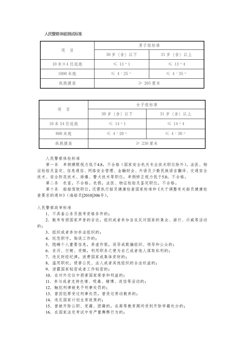 人民警察体能测试标准.doc