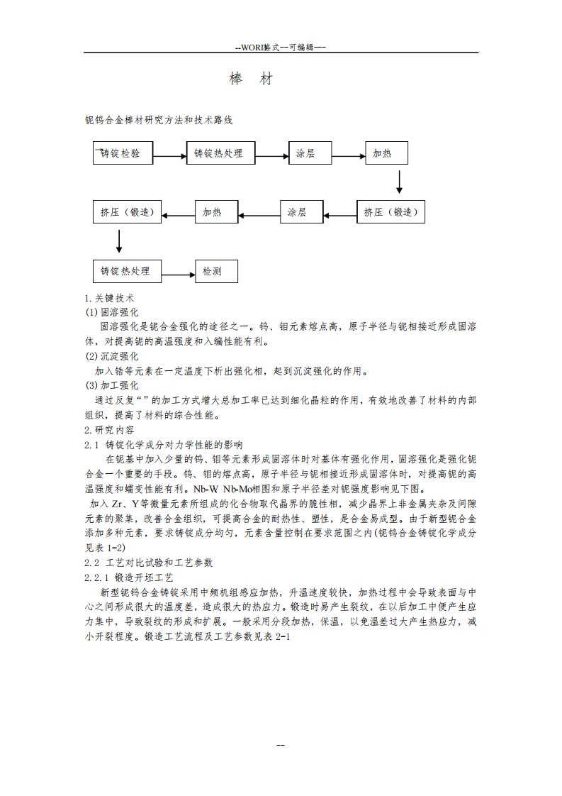 新型铌钨合金研制报告