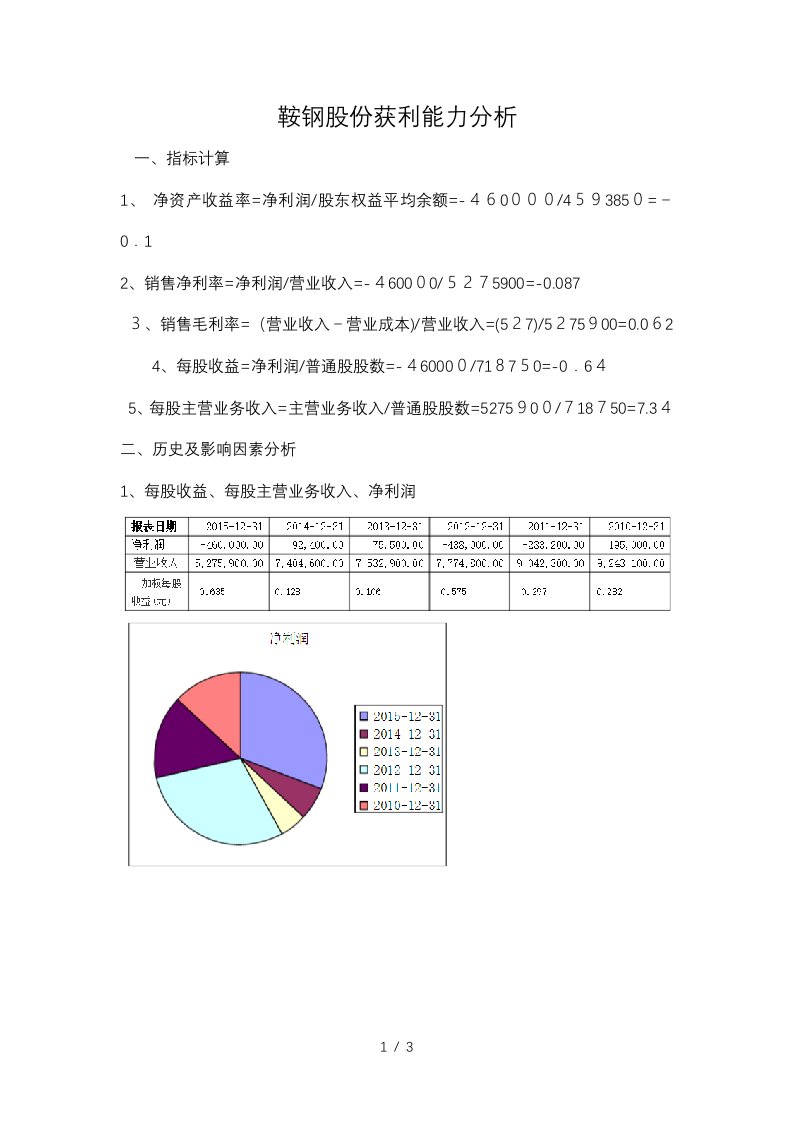 鞍钢股份获利能力分析