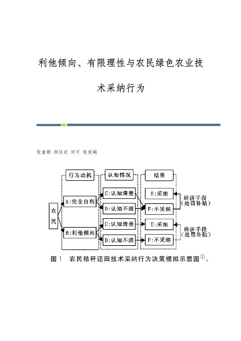 利他倾向、有限理性与农民绿色农业技术采纳行为