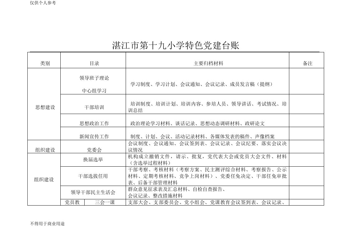 党建工作台账