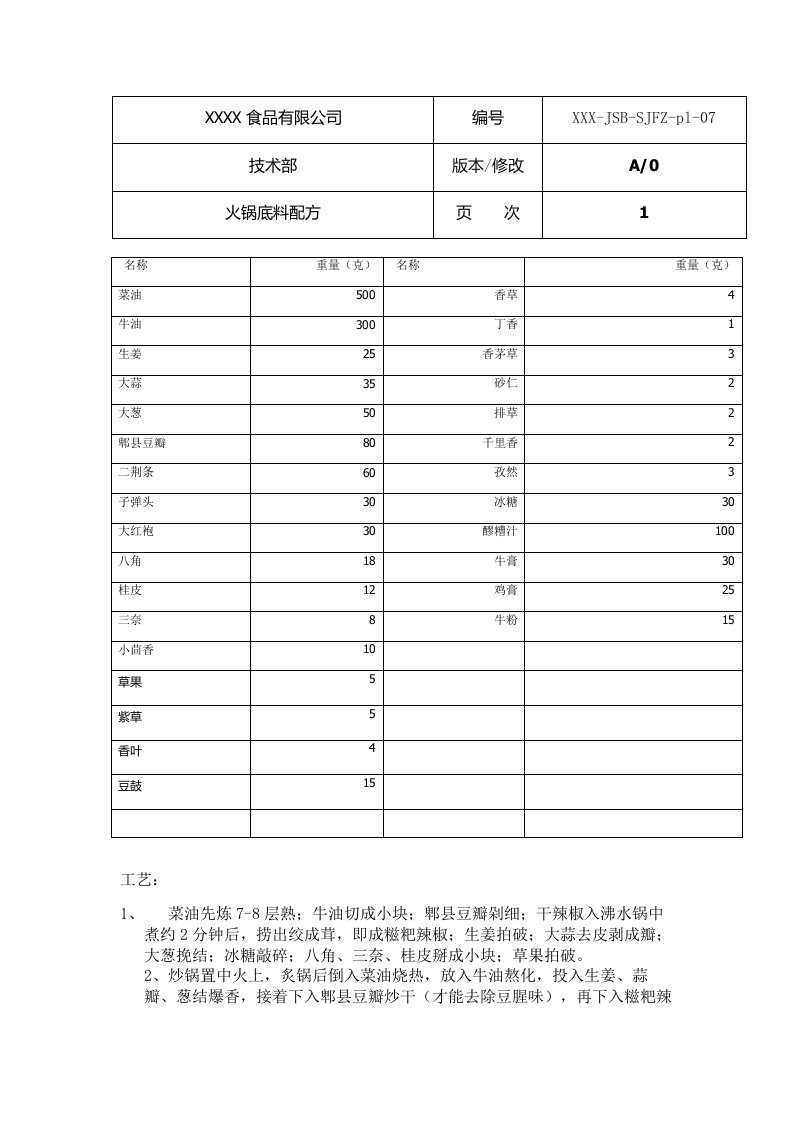 火锅底料配方及工艺2016