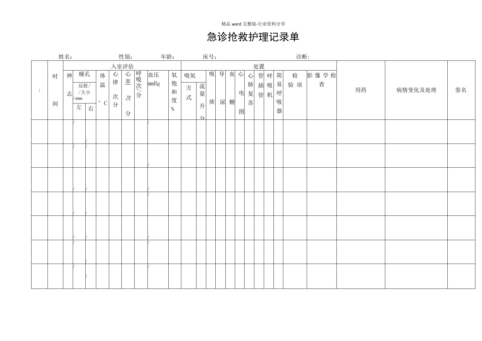 急诊抢救护理记录单