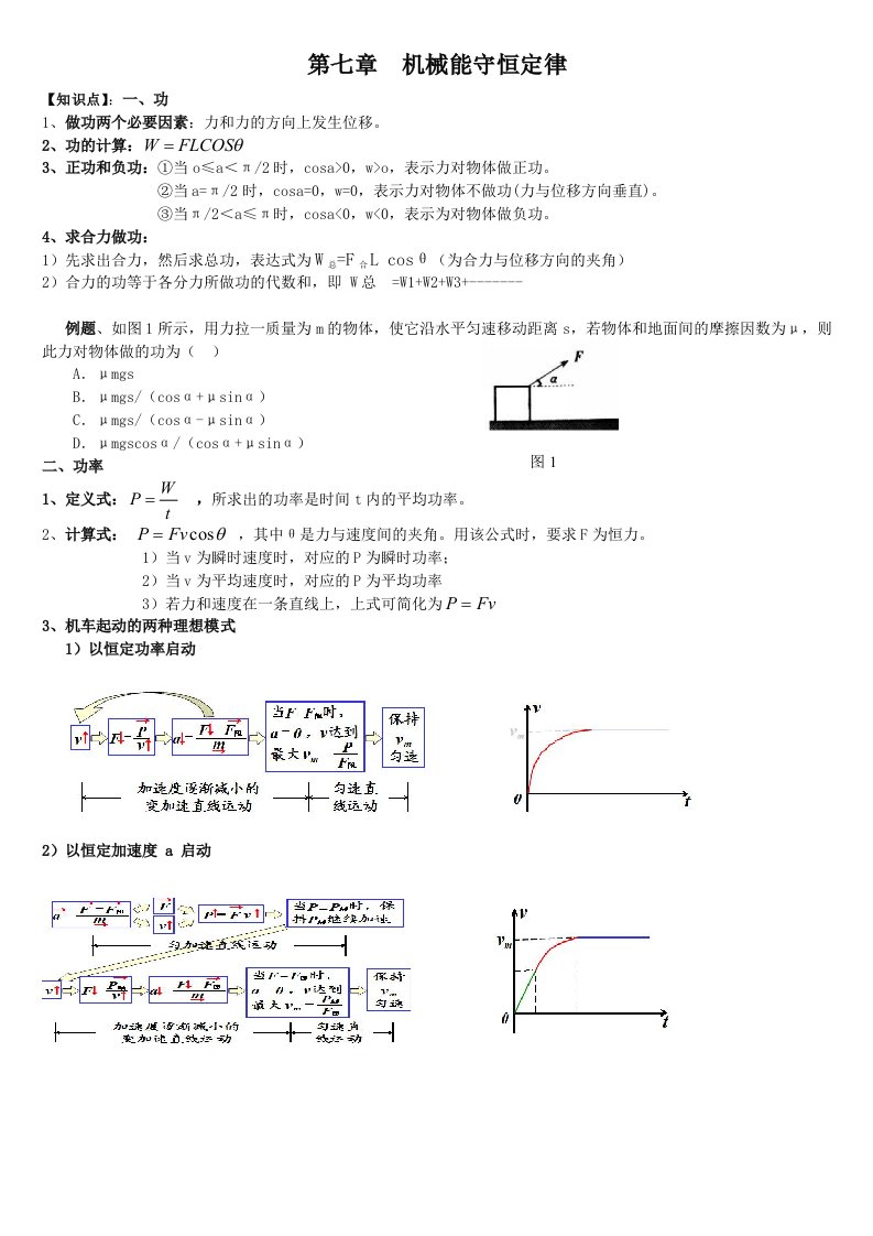 机械能守恒定律知识点