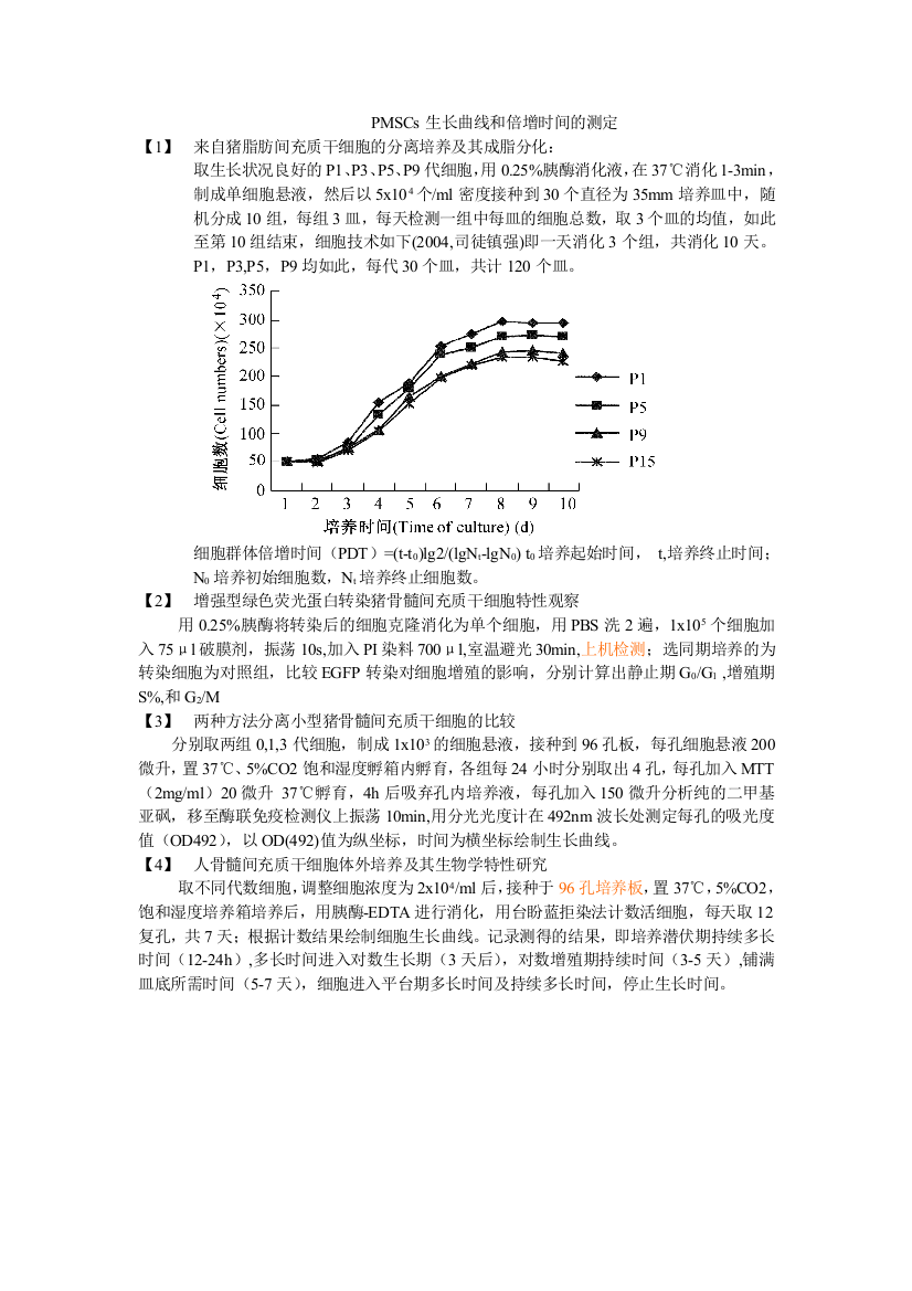 实验项目二住骨髓间充质干细胞的倍增时间与生长曲线的测定