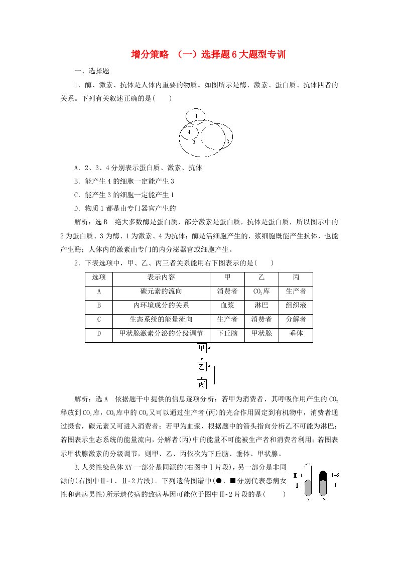 江苏专用2020高考生物二轮复习增分策略一选择题6大题型专训