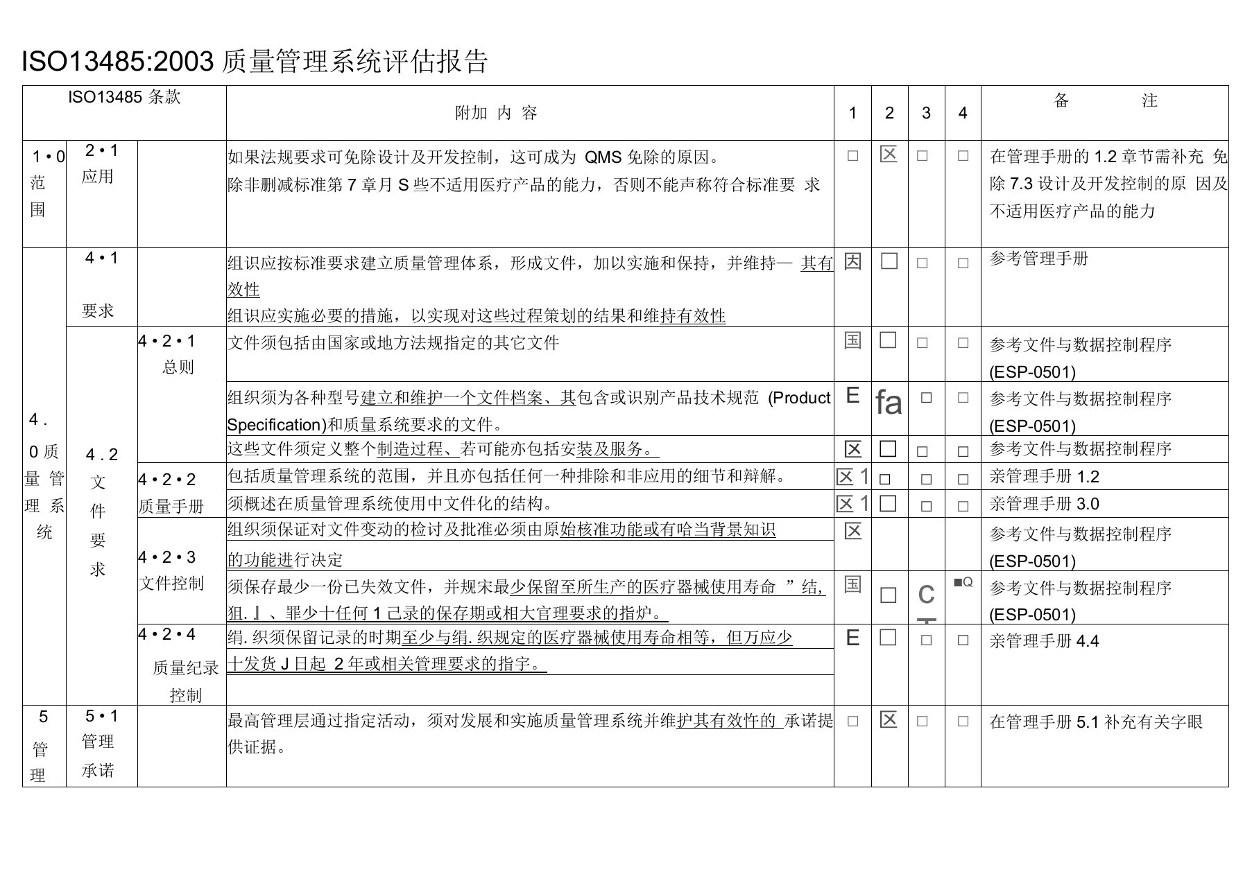 ISO13485差距分析报告