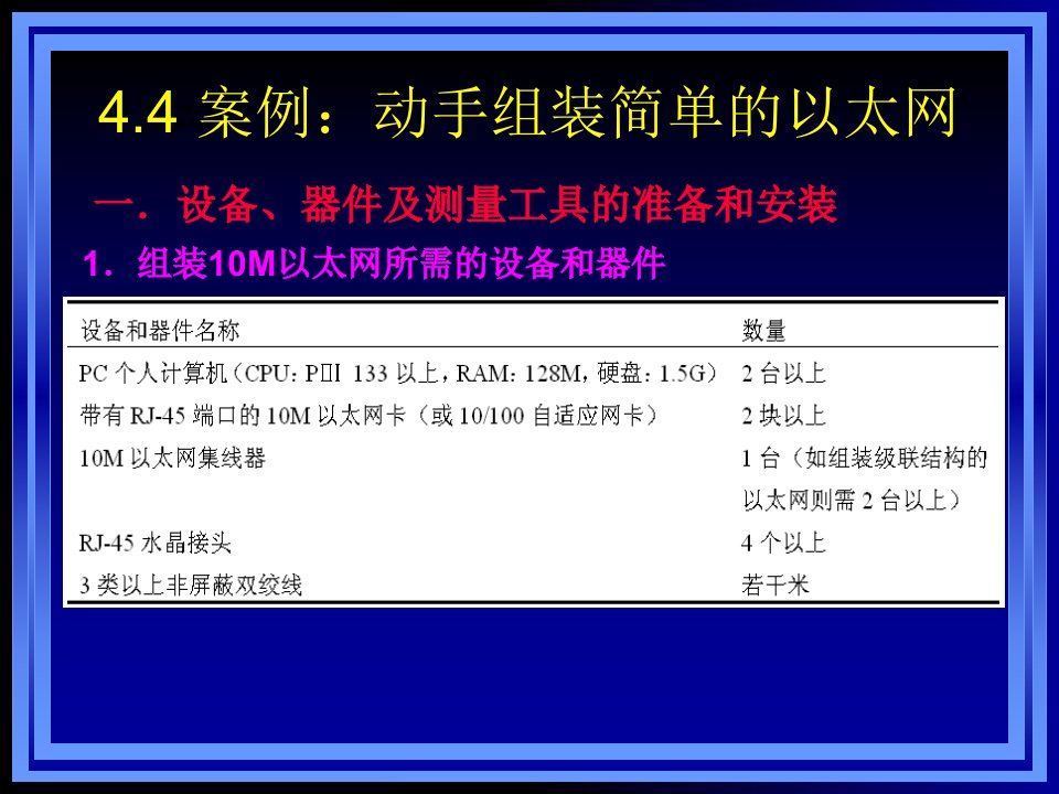 以太网组网技术案例