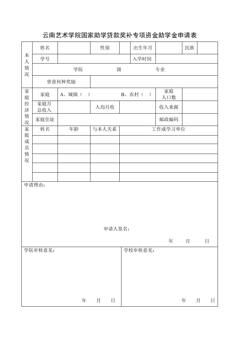 国家助学贷款奖补专项资金助学金申请表