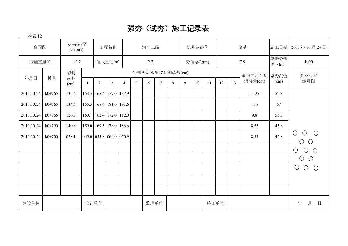 强夯施工试验段记录表