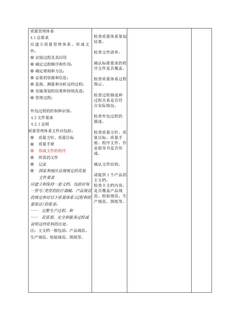 ISO13485内审检查表