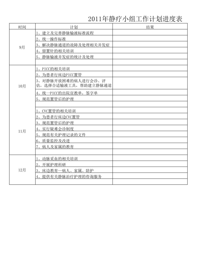 静疗小组工作计划进度表