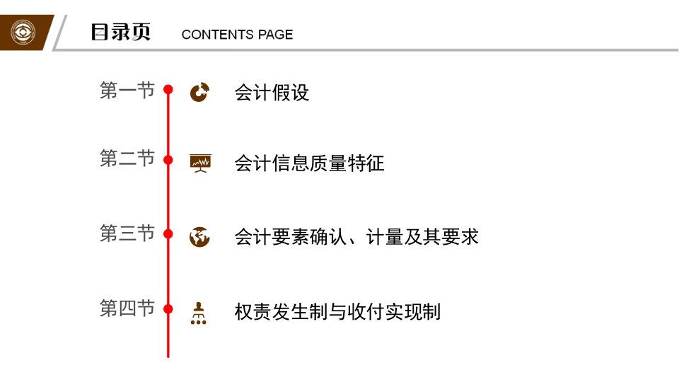 基础会计3