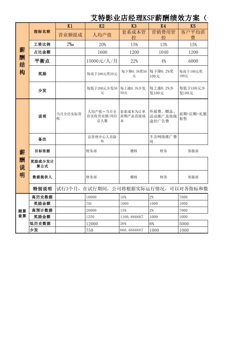 金捷KSF-材料仓管-草案