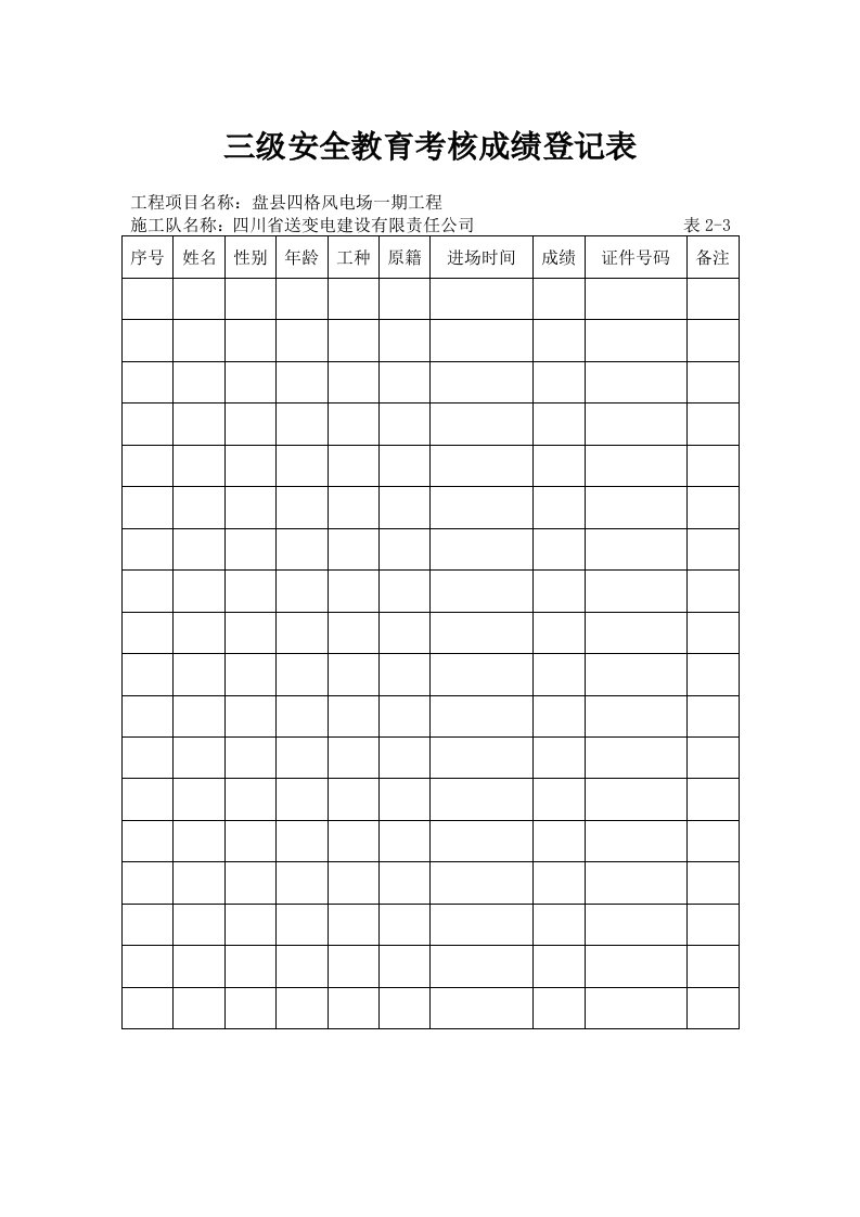 建筑资料-四格三级安全教育考核成绩登记表