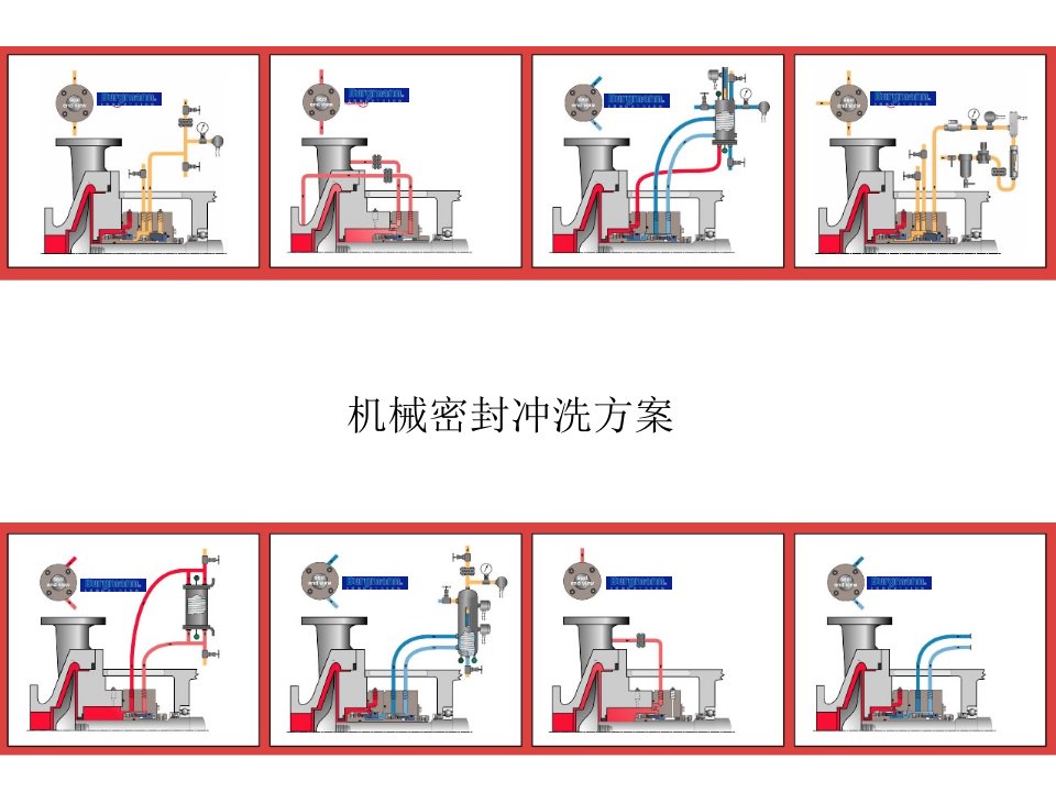 API682机械密封冲洗方案ppt课件