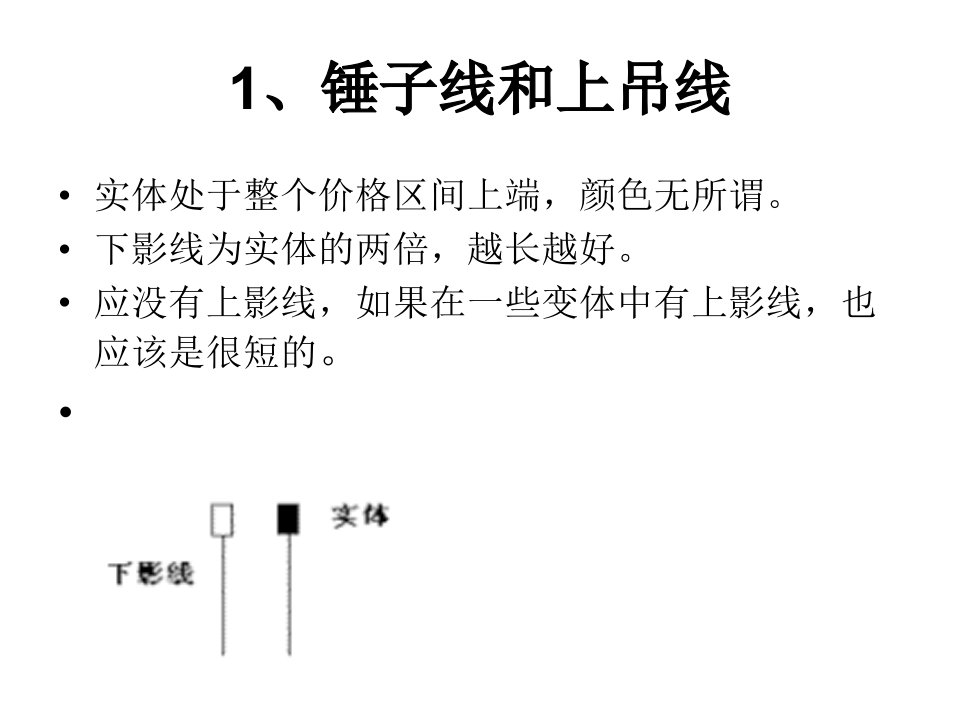 最新培训资料10K线形态分析蜡烛图ppt课件