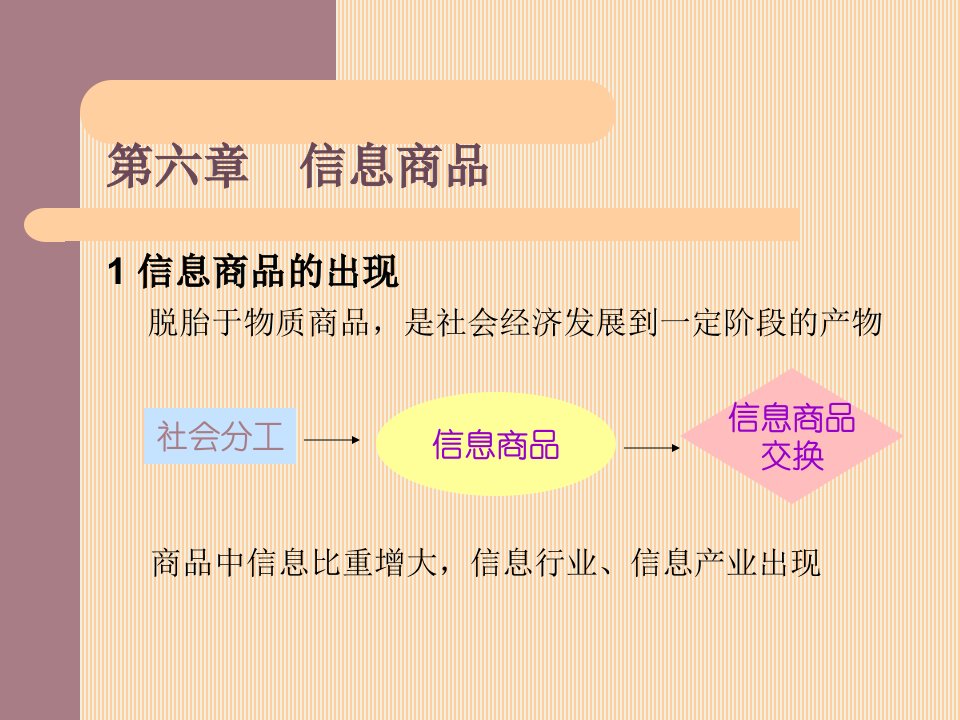 信息商品信息经济学