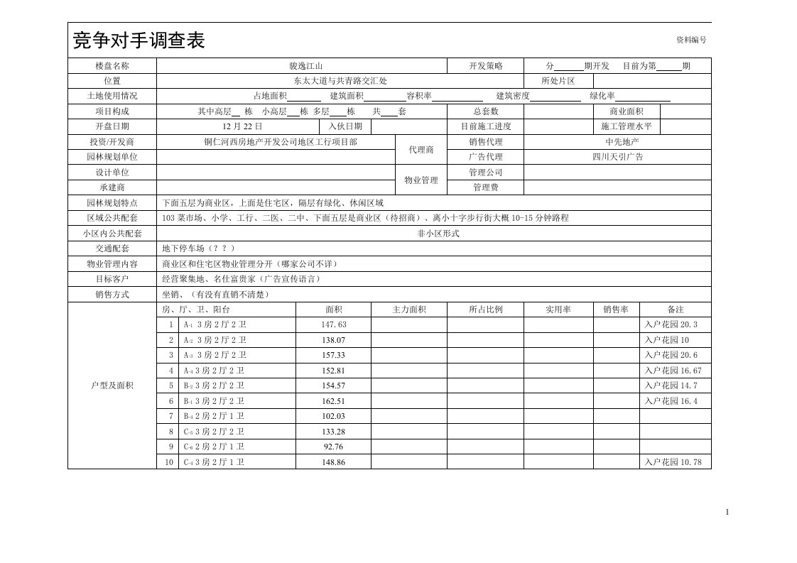 房地产竞争对手调查表模板