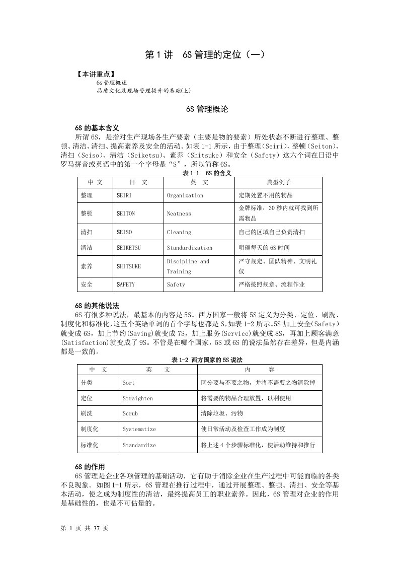 精选6S管理实战讲义