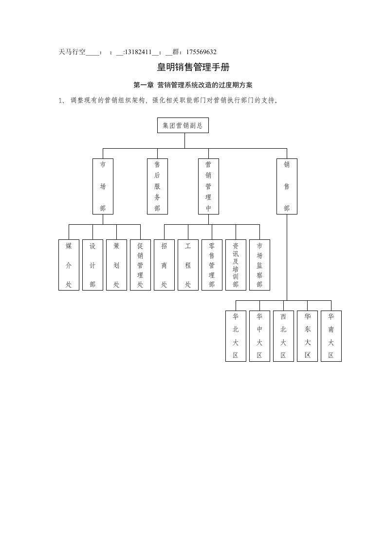 销售管理手册样本