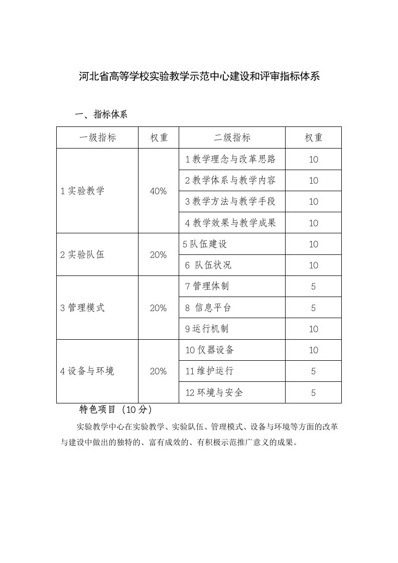 河北省高等学校实验教学示范中心建设和评审指标体系