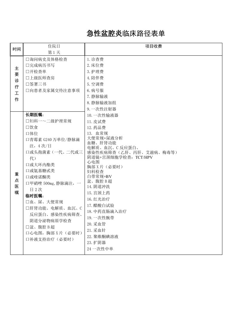 盆腔炎临床路径收费项目