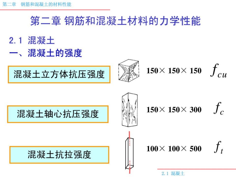 钢筋和混凝土的材料力学性能