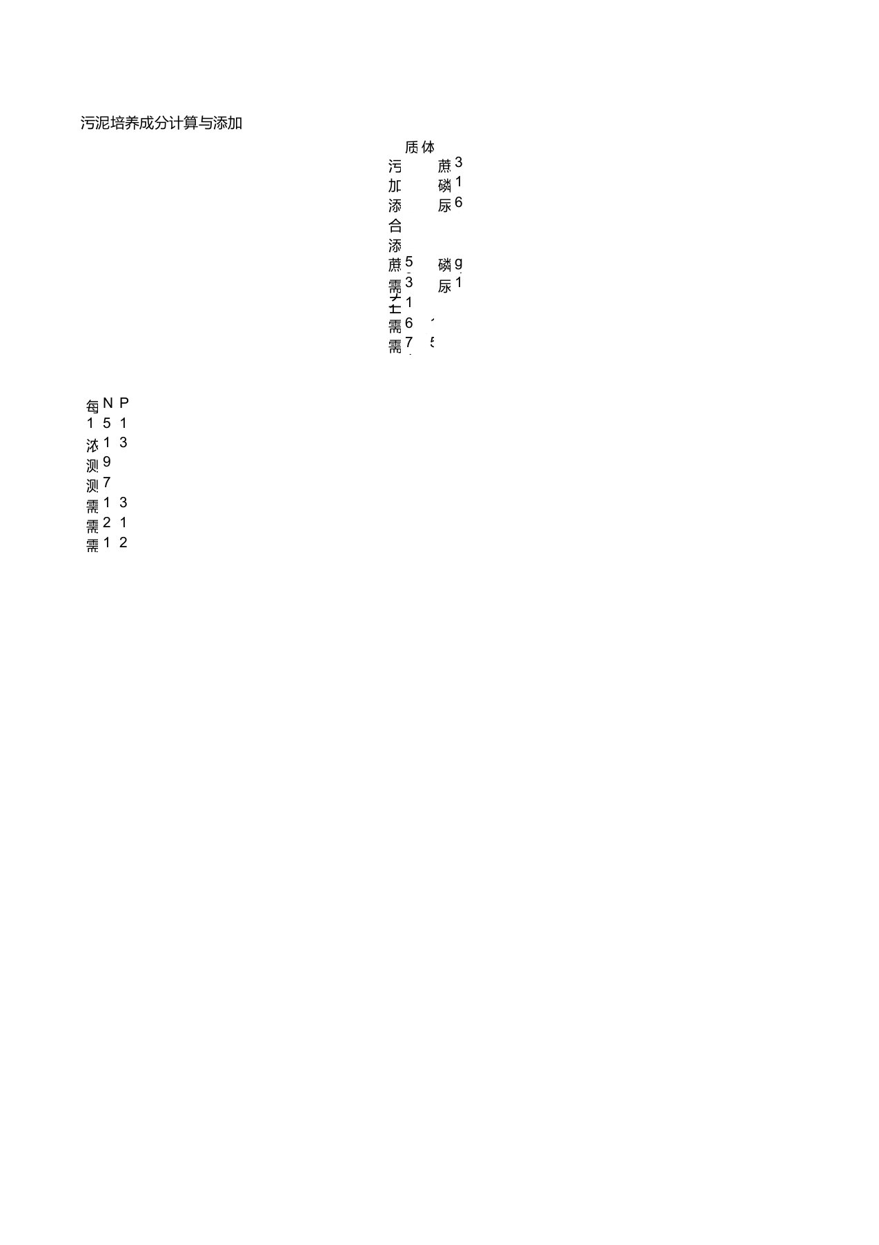 活性污泥营养液投加比例