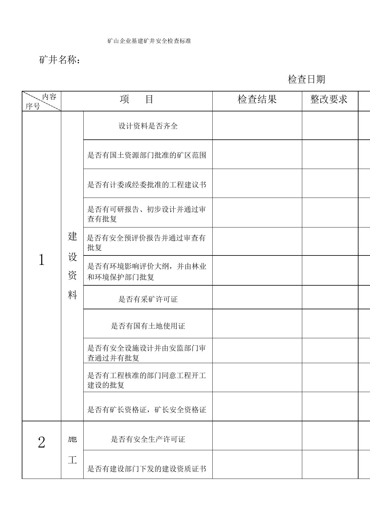 矿山企业基建矿井安全检查标准