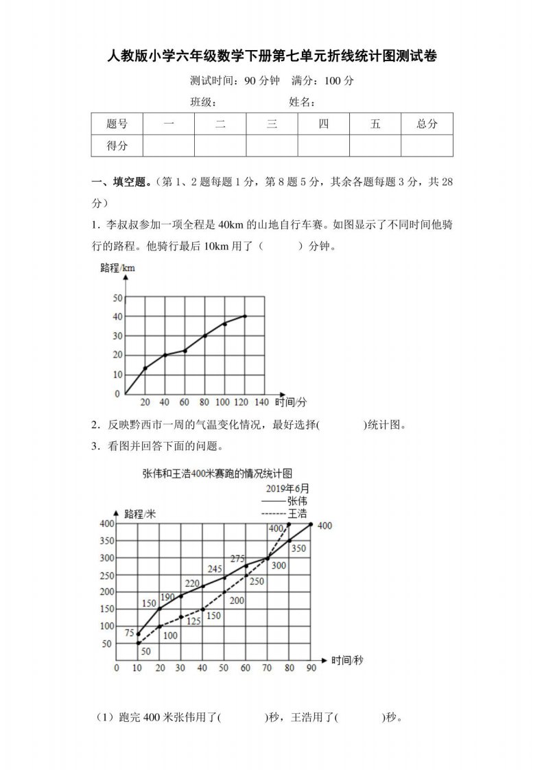 人教版小学五年级数学下册第七单元折线统计图测试卷及答案带解析