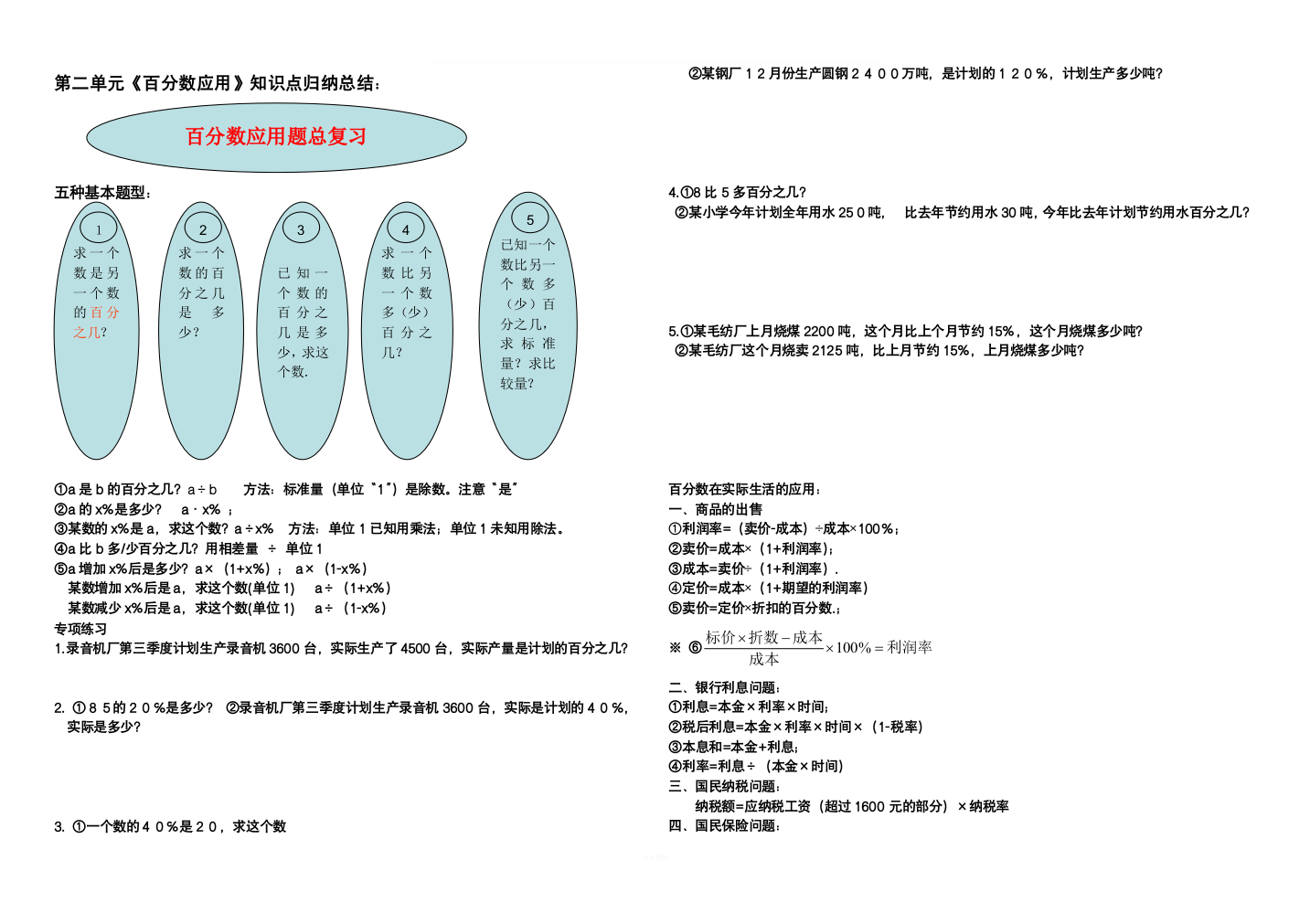 《百分数的应用》知识点