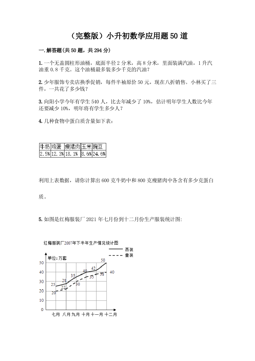 (完整版)小升初数学应用题50道带完整答案(夺冠)