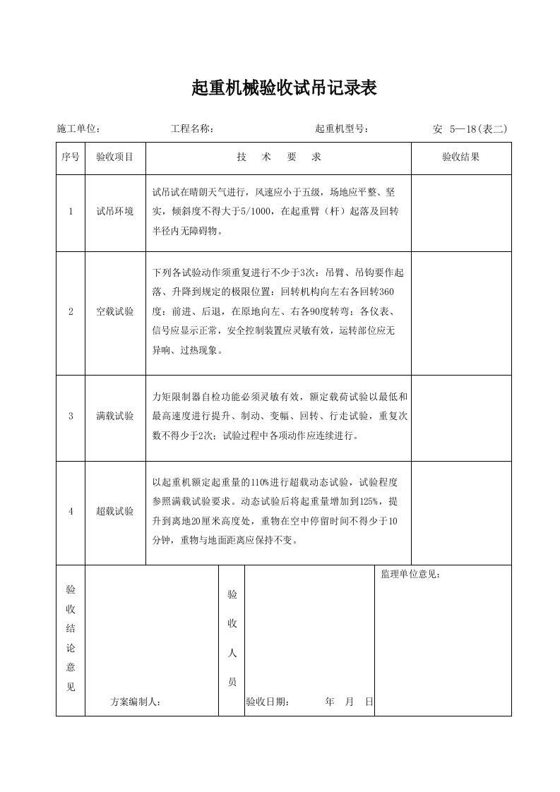 建筑工程-安518表2_起重吊装验收表