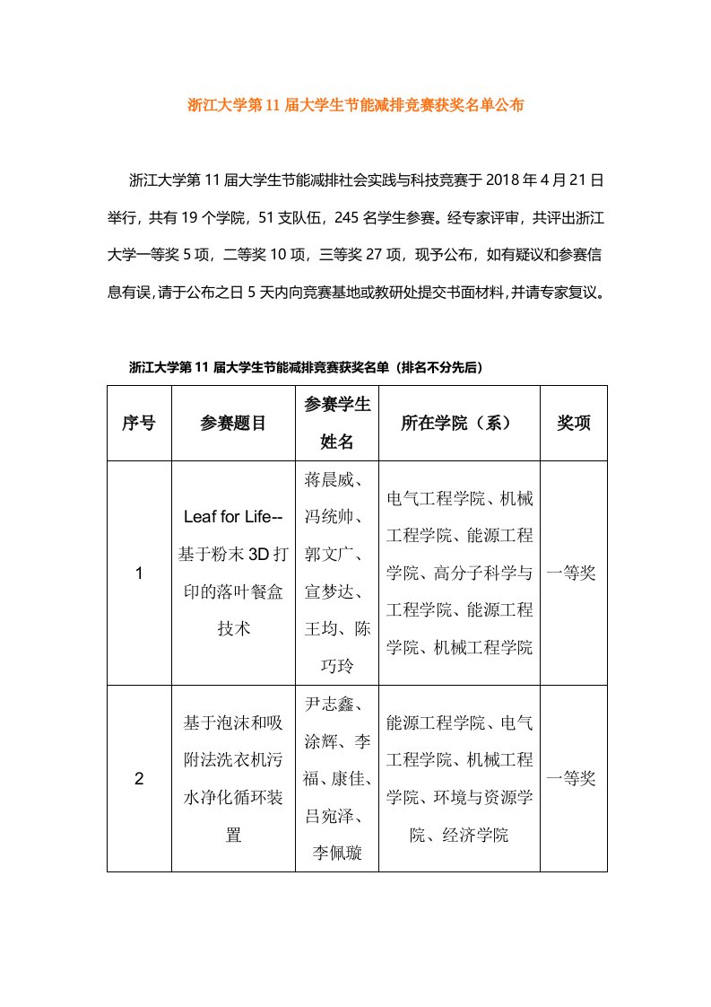 浙江大学第11届大学生节能减排竞赛获奖名单公布