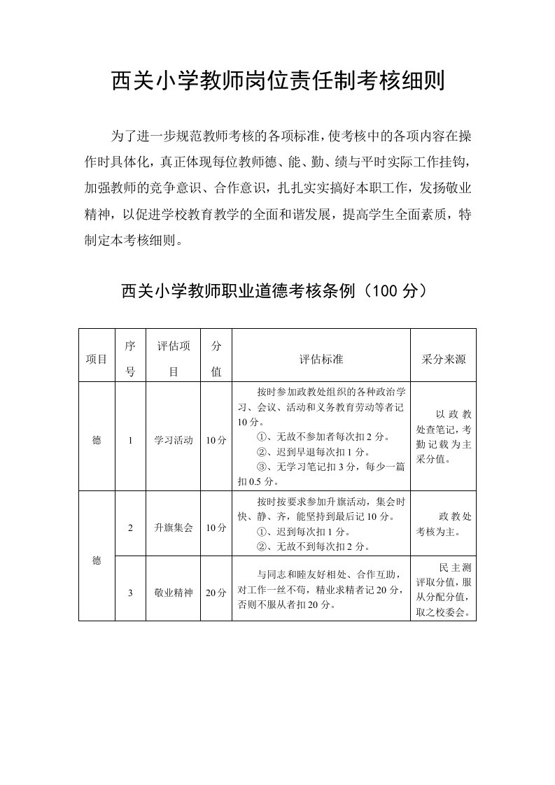 西关小学教师岗位责任制考核细则