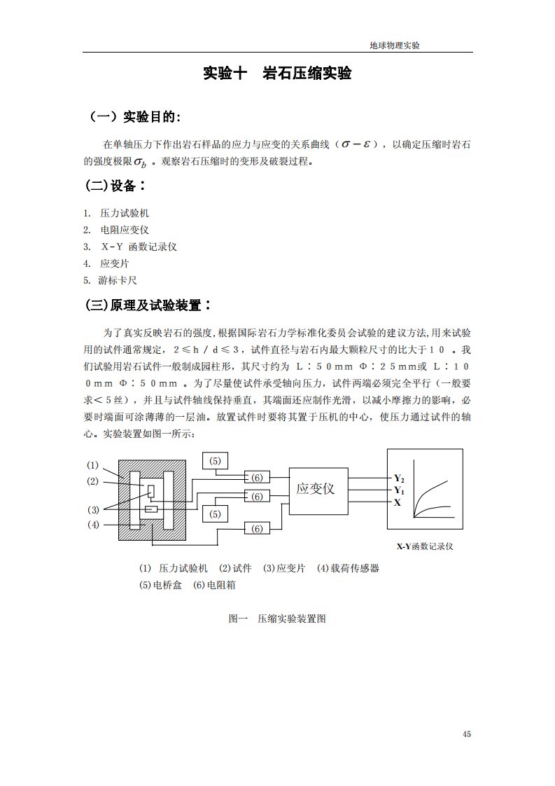 岩石压缩实验