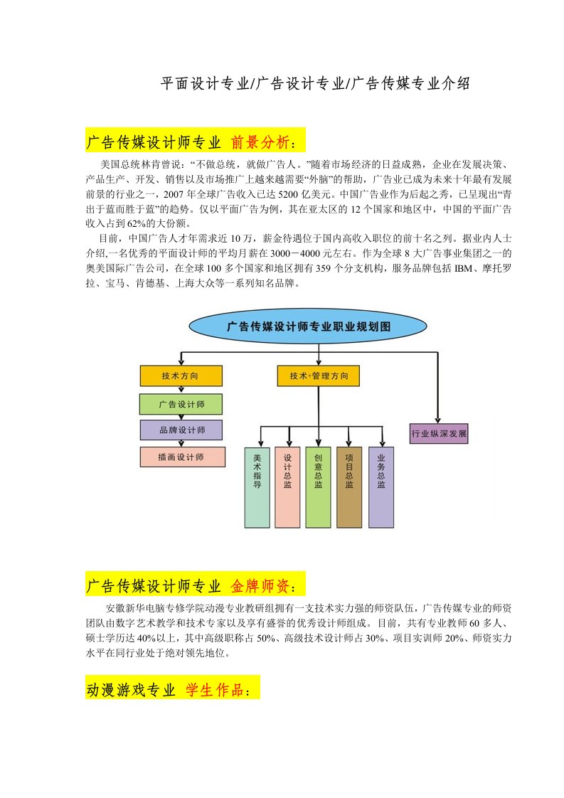 广告传媒设计师专业