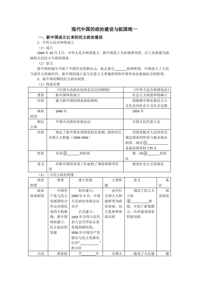 高中历史必修一第六、七单元复习知识点与习题练习